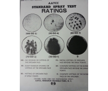 AATCC 22 沾水性評級樣照，潑水度等級卡
